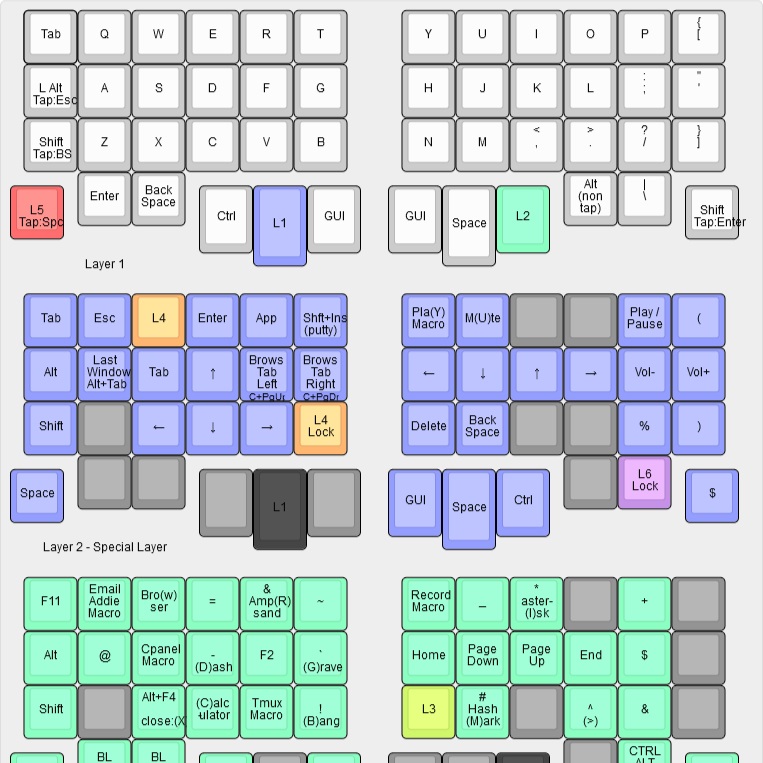 40% keyboard layer visualization